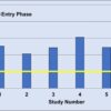 Swim Coaching Science: Swim 100 Meters in 40 Seconds - Image 8